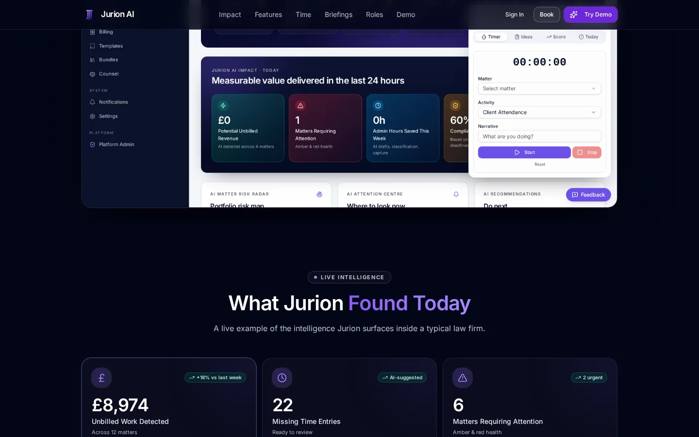 The Jurion dashboard, showing the firm-wide impact tile with unbilled revenue, matters requiring attention, admin hours saved and a compliance score.